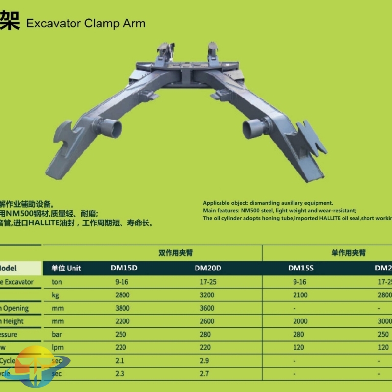 Excavator Clamp Arm