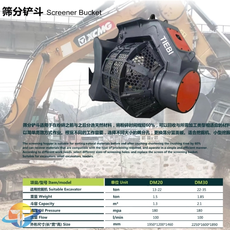 Screener Bucket