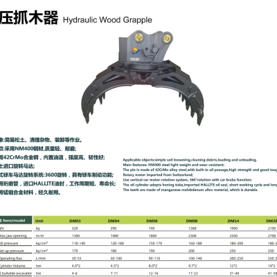 Hydraulic Wood Grapple