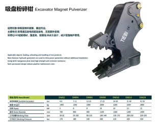 Excavator Magent Pulverizer