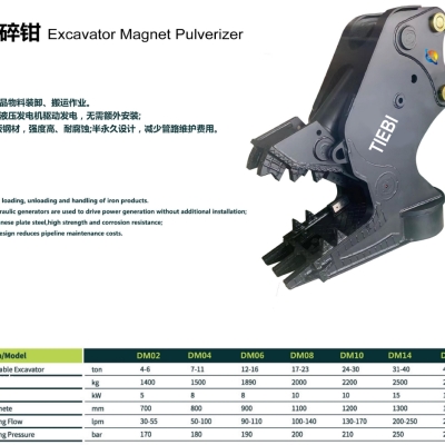 Excavator Magent Pulverizer