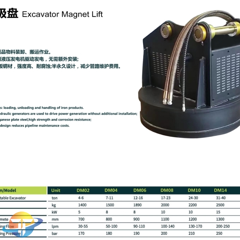 Excavator Magent Lift