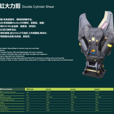 Double Cylinder Shear