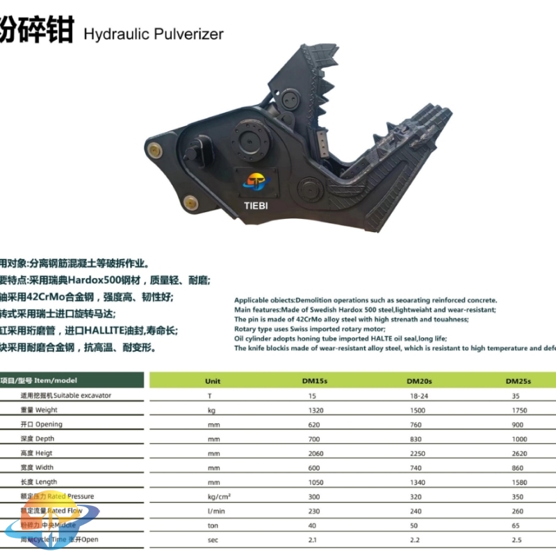 Hydraulic Pulverizer