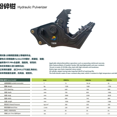 Hydraulic Pulverizer