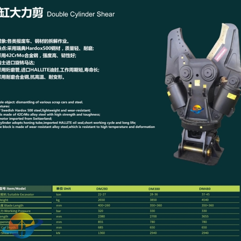Double Cylinder Shear