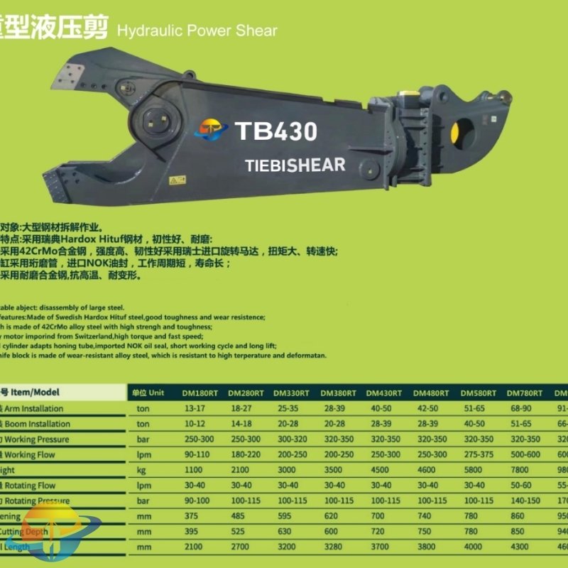 Hydraulic Power Shear