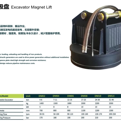 Excavator Magent Lift