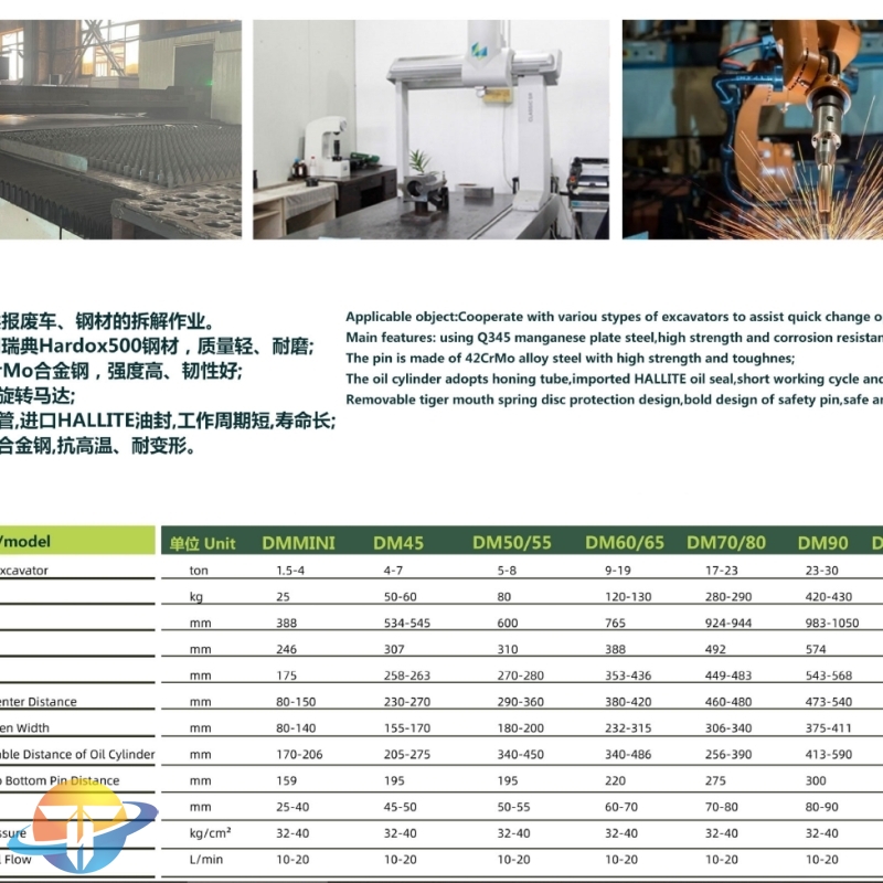 Hydraulic Quick Hitch